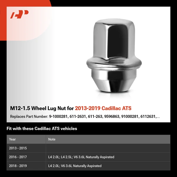 M12-1.5 Wheel Lug Nut for 2013-2019 Cadillac ATS