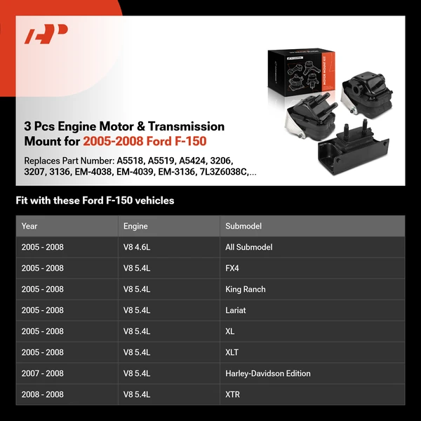 3 Pcs Engine Motor & Transmission Mount for 2005-2008 Ford F-150