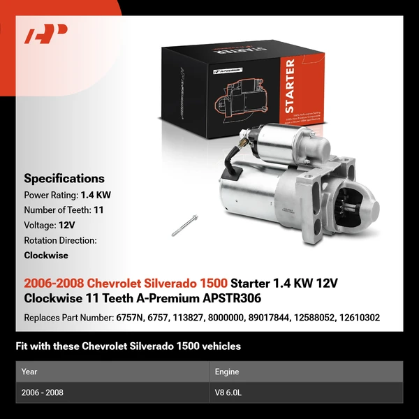 2006-2008 Chevrolet Silverado 1500 Starter 1.4 KW 12V Clockwise 11 Teeth A-Premium APSTR306