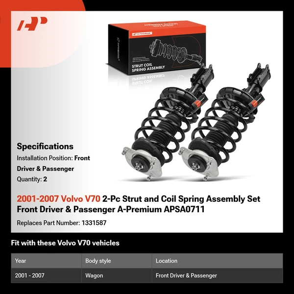 2001-2007 Volvo V70 2-Pc Strut and Coil Spring Assembly Set Front Driver & Passenger A-Premium APSA0711