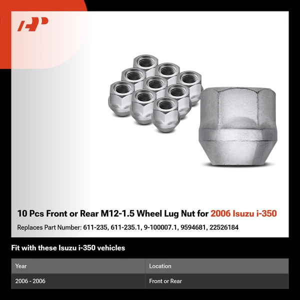 10 Pcs Front or Rear M12-1.5 Wheel Lug Nut for 2006 Isuzu i-350