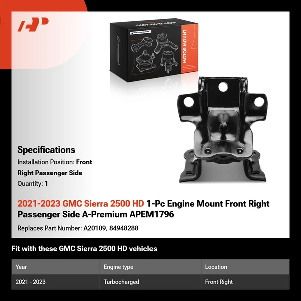 2021-2023 GMC Sierra 2500 HD 1-Pc Engine Mount Front Right Passenger Side A-Premium APEM1796