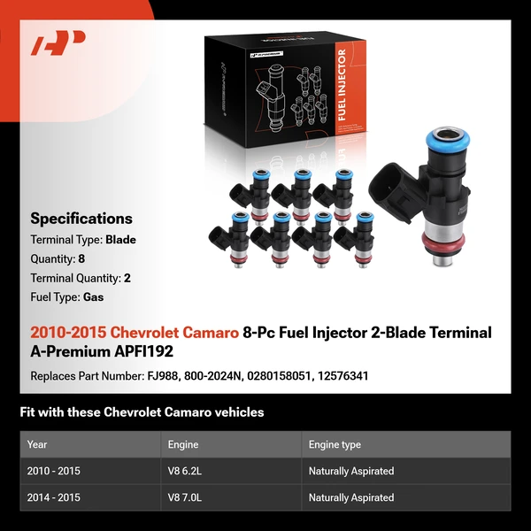 2010-2015 Chevrolet Camaro 8-Pc Fuel Injector 2-Blade Terminal A-Premium APFI192