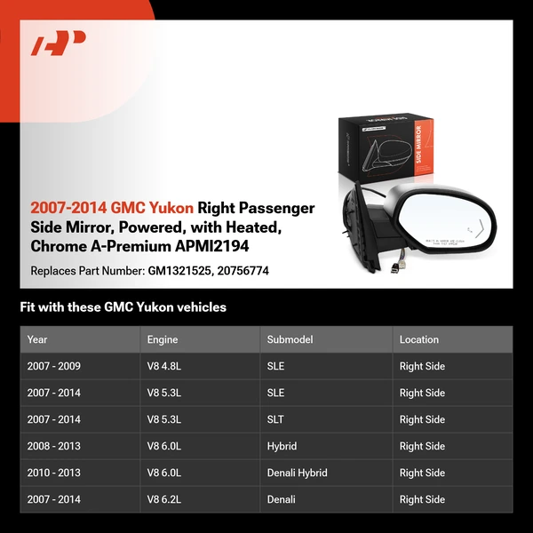2007-2014 GMC Yukon Right Passenger Side Mirror, Powered, with Heated, Chrome A-Premium APMI2194