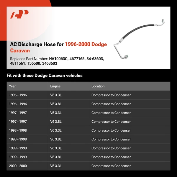 AC Discharge Hose for 1996-2000 Dodge Caravan