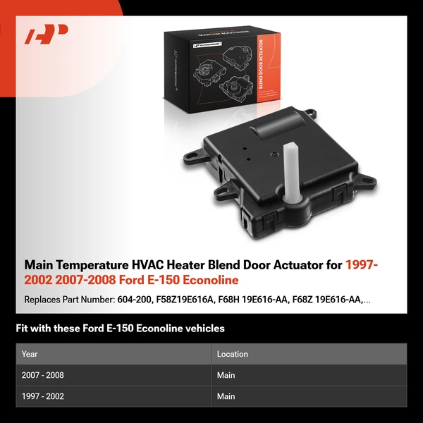 Main Temperature HVAC Heater Blend Door Actuator for 1997-2002 2007-2008 Ford E-150 Econoline