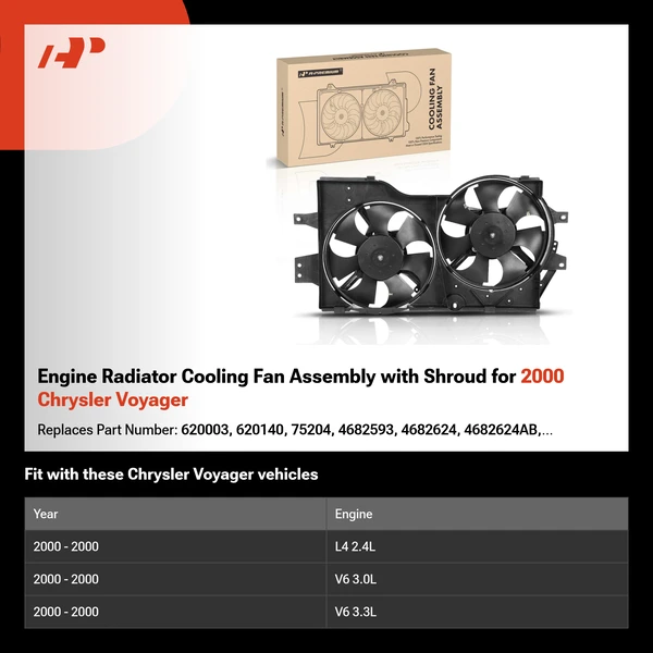 Engine Radiator Cooling Fan Assembly with Shroud for 2000 Chrysler Voyager