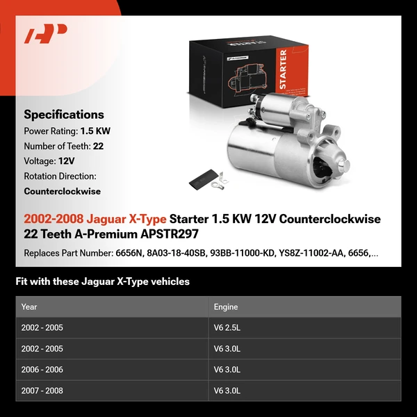 2002-2008 Jaguar X-Type Starter 1.5 KW 12V Counterclockwise 22 Teeth A-Premium APSTR297