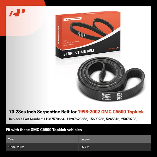 73.23es Inch Serpentine Belt for 1998-2002 GMC C6500 Topkick