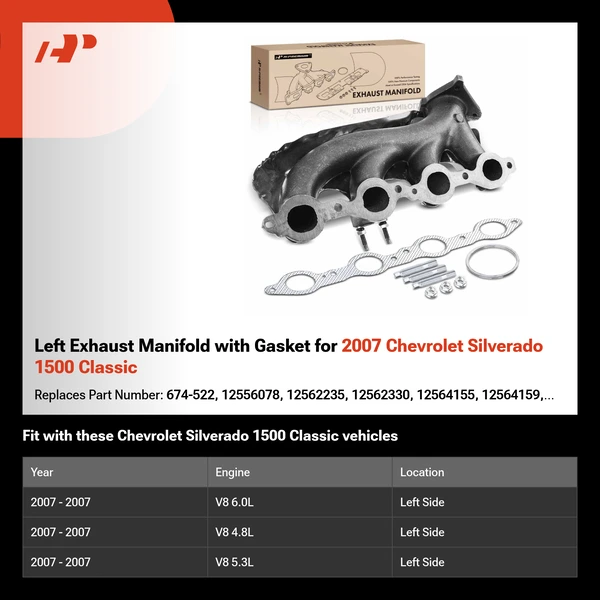 Left Exhaust Manifold with Gasket for 2007 Chevrolet Silverado 1500 Classic