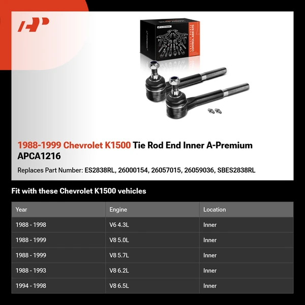 1988-1999 Chevrolet K1500 Tie Rod End Inner A-Premium APCA1216