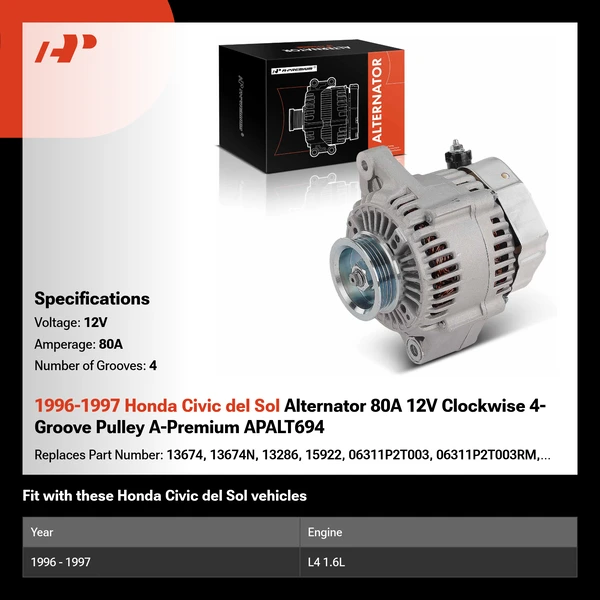1996-1997 Honda Civic del Sol Alternator 80A 12V Clockwise 4-Groove Pulley A-Premium APALT694