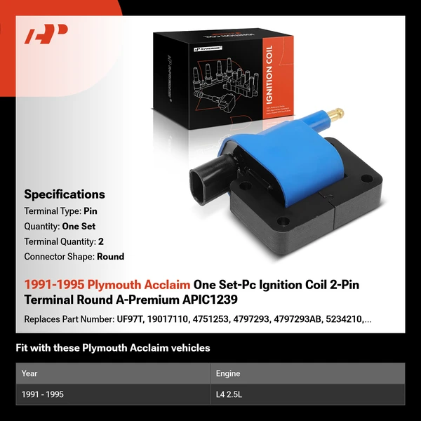 1991-1995 Plymouth Acclaim One Set-Pc Ignition Coil 2-Pin Terminal Round A-Premium APIC1239