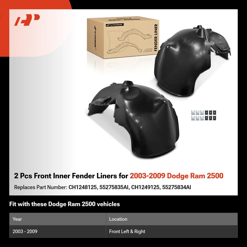 2 Pcs Front Inner Fender Liners for 2003-2009 Dodge Ram 2500