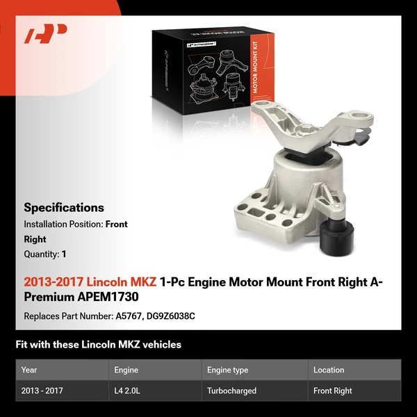 2013-2017 Lincoln MKZ 1-Pc Engine Motor Mount Front Right A-Premium APEM1730