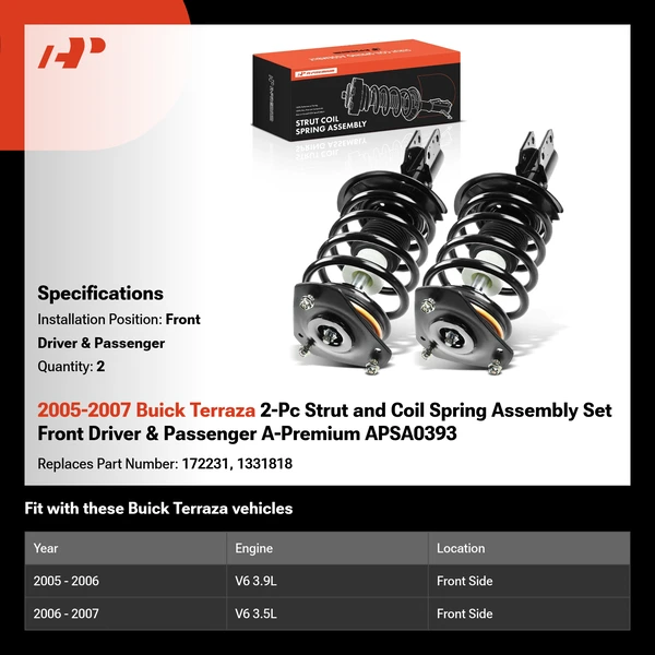 2005-2007 Buick Terraza 2-Pc Strut and Coil Spring Assembly Set Front Driver & Passenger A-Premium APSA0393