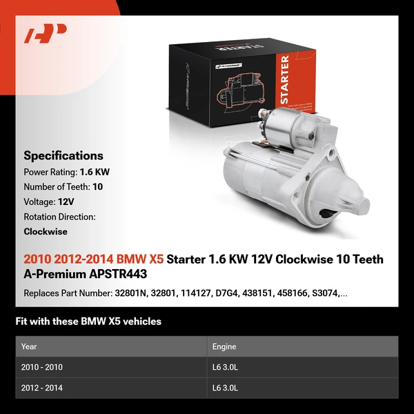 2010 2012-2014 BMW X5 Starter 1.6 KW 12V Clockwise 10 Teeth A-Premium APSTR443