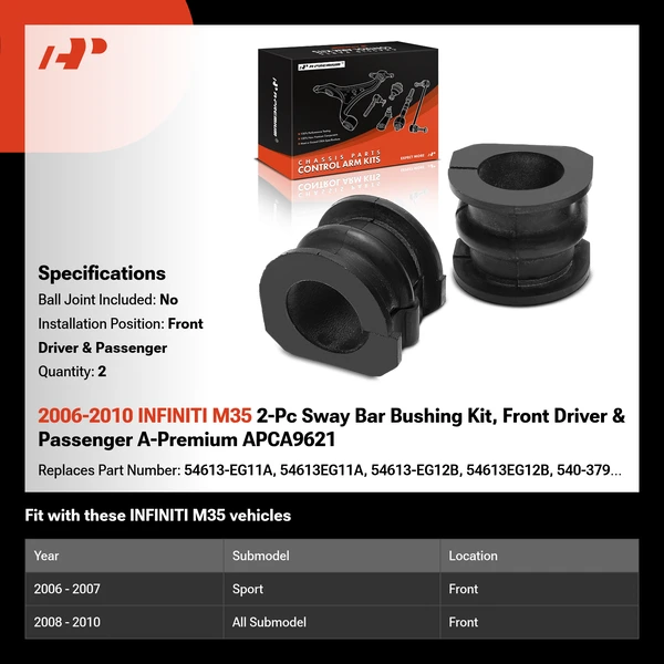 2006-2010 INFINITI M35 2-Pc Sway Bar Bushing Kit, Front Driver & Passenger A-Premium APCA9621