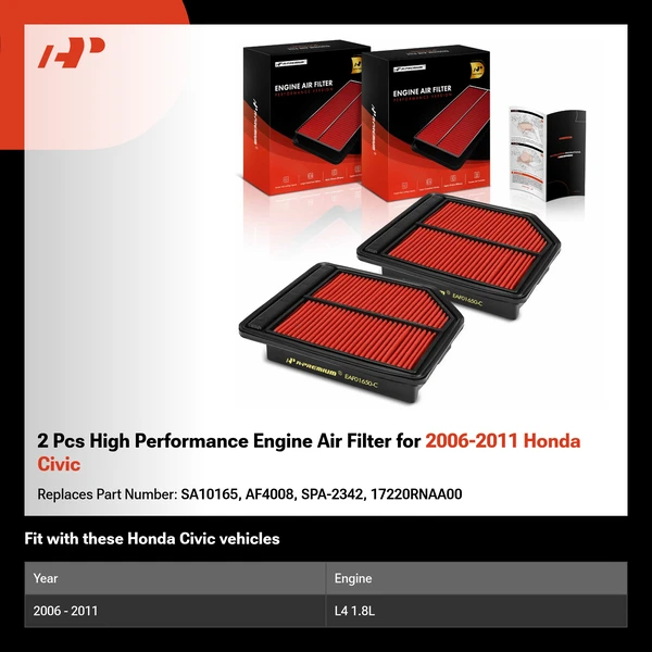 2 Pcs High Performance Engine Air Filter for 2006-2011 Honda Civic