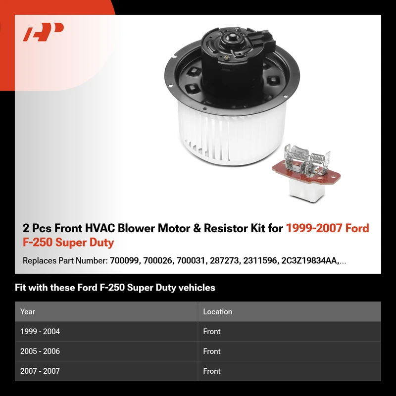 2 Pcs Front HVAC Blower Motor & Resistor Kit for 1999-2007 Ford F-250 Super Duty