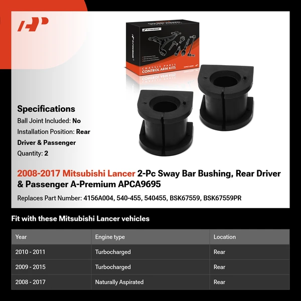 2008-2017 Mitsubishi Lancer 2-Pc Sway Bar Bushing, Rear Driver & Passenger A-Premium APCA9695