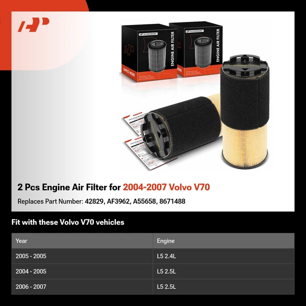2 Pcs Engine Air Filter for 2004-2007 Volvo V70