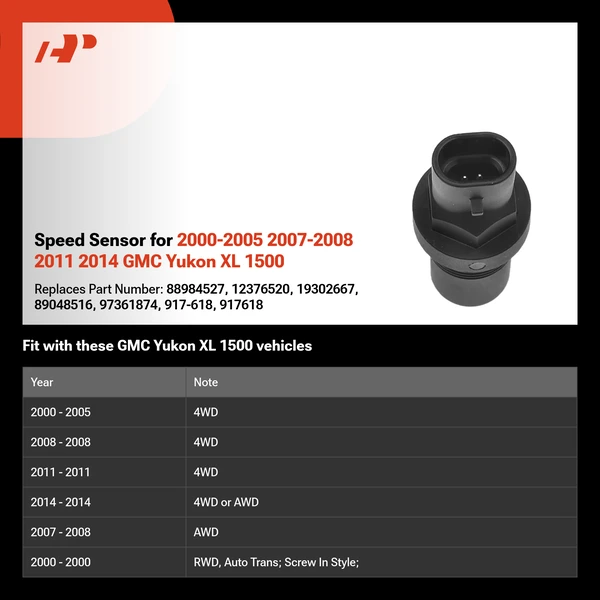 Speed Sensor for 2000-2005 2007-2008 2011 2014 GMC Yukon XL 1500