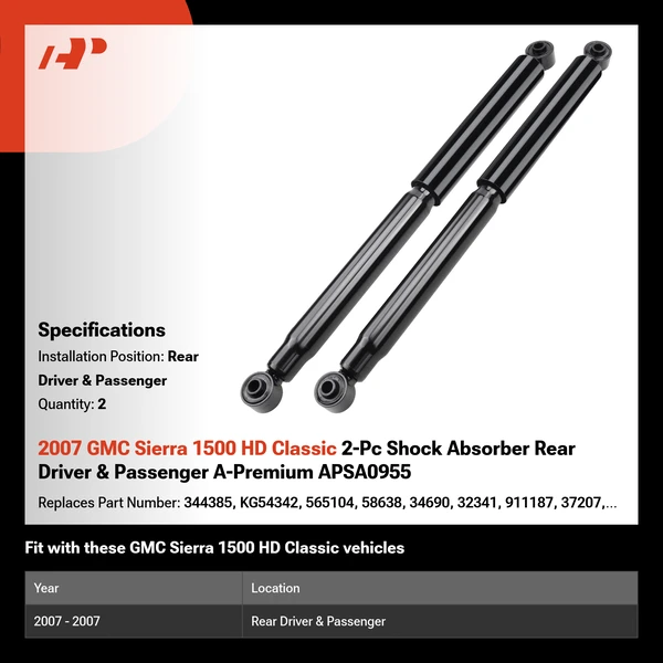 2007 GMC Sierra 1500 HD Classic 2-Pc Shock Absorber Rear Driver & Passenger A-Premium APSA0955