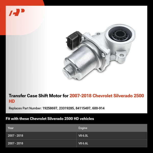 Transfer Case Shift Motor for 2007-2018 Chevrolet Silverado 2500 HD