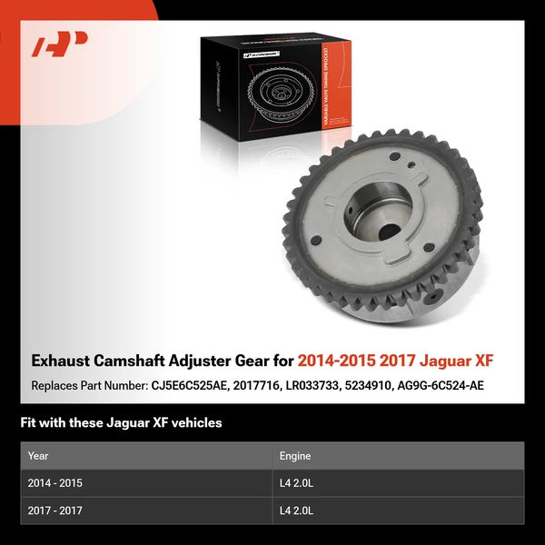 Exhaust Camshaft Adjuster Gear for 2014-2015 2017 Jaguar XF