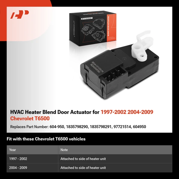 HVAC Heater Blend Door Actuator for 1997-2002 2004-2009 Chevrolet T6500