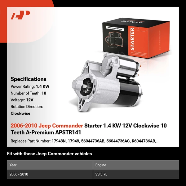 2006-2010 Jeep Commander Starter 1.4 KW 12V Clockwise 10 Teeth A-Premium APSTR141