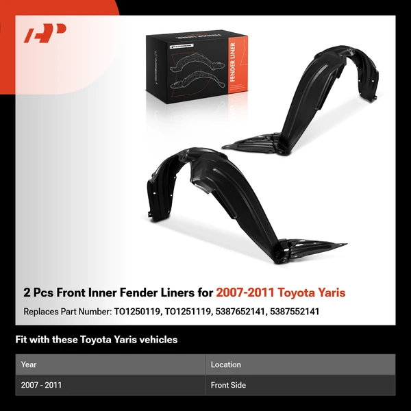 2 Pcs Front Inner Fender Liners for 2007-2011 Toyota Yaris