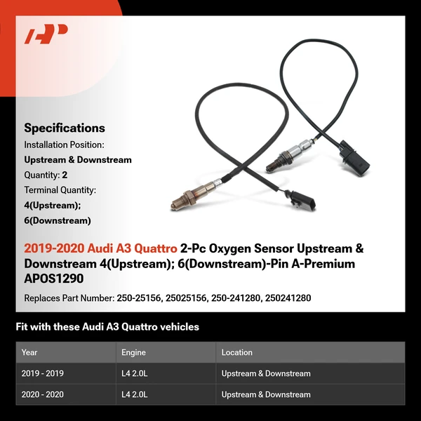 2019-2020 Audi A3 Quattro 2-Pc Oxygen Sensor Upstream & Downstream 4(Upstream); 6(Downstream)-Pin A-Premium APOS1290