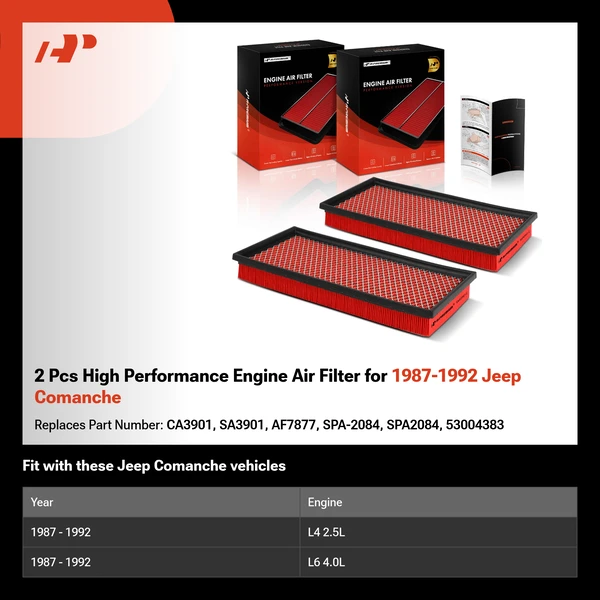 2 Pcs High Performance Engine Air Filter for 1987-1992 Jeep Comanche