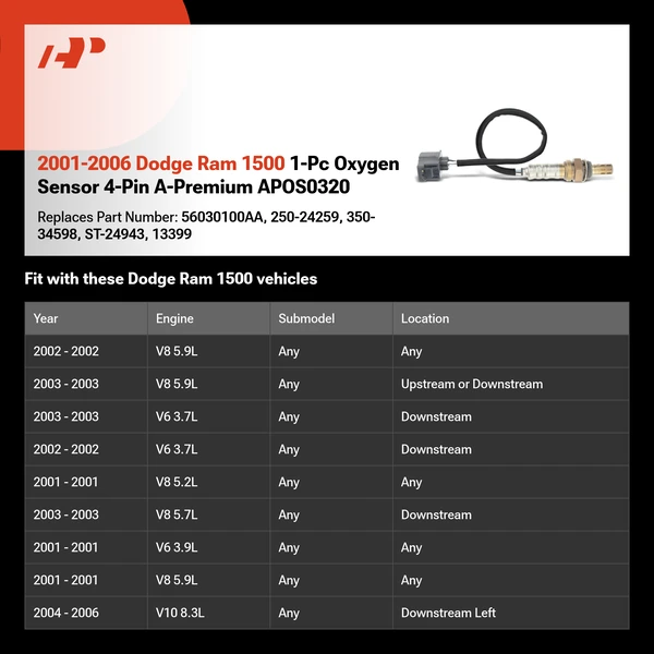 2001-2006 Dodge Ram 1500 1-Pc Oxygen Sensor 4-Pin A-Premium APOS0320
