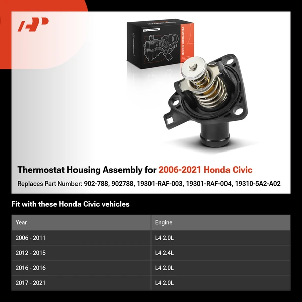 Thermostat Housing Assembly for 2006-2021 Honda Civic