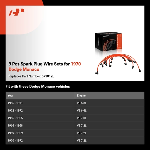 9 Pcs Spark Plug Wire Sets for 1970 Dodge Monaco