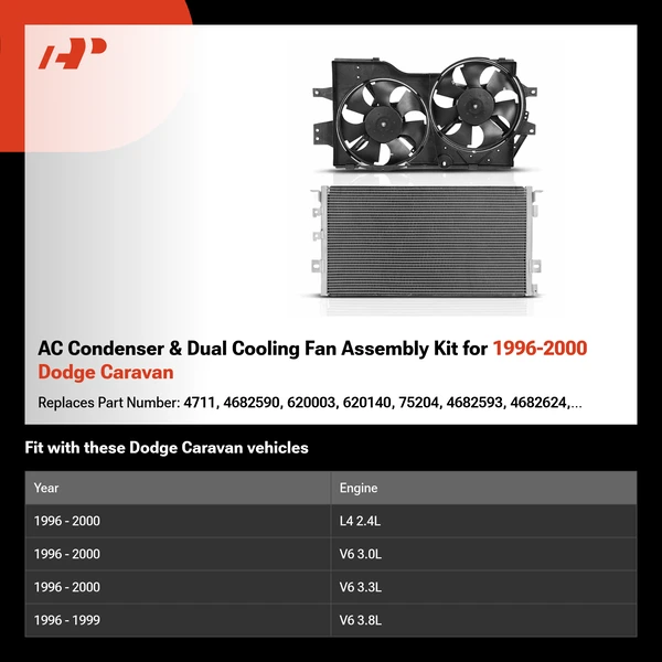 AC Condenser & Dual Cooling Fan Assembly Kit for 1996-2000 Dodge Caravan