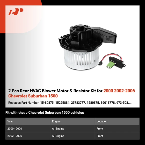 2 Pcs Rear HVAC Blower Motor & Resistor Kit for 2000 2002-2006 Chevrolet Suburban 1500