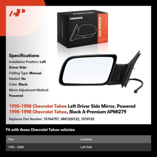 1995-1998 Chevrolet Tahoe Left Driver Side Mirror, Powered 1995-1998 Chevrolet Tahoe, Black A-Premium APMI279