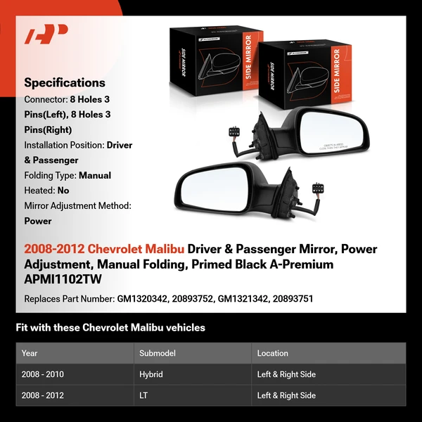 2008-2012 Chevrolet Malibu Driver & Passenger Mirror, Power Adjustment, Manual Folding, Primed Black A-Premium APMI1102TW