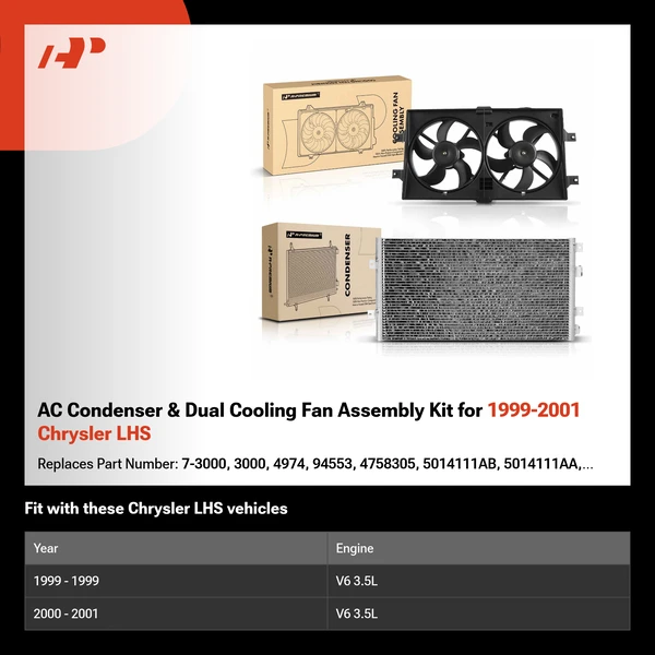AC Condenser & Dual Cooling Fan Assembly Kit for 1999-2001 Chrysler LHS
