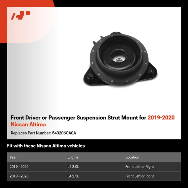 Front Driver or Passenger Suspension Strut Mount for 2019-2020 Nissan Altima