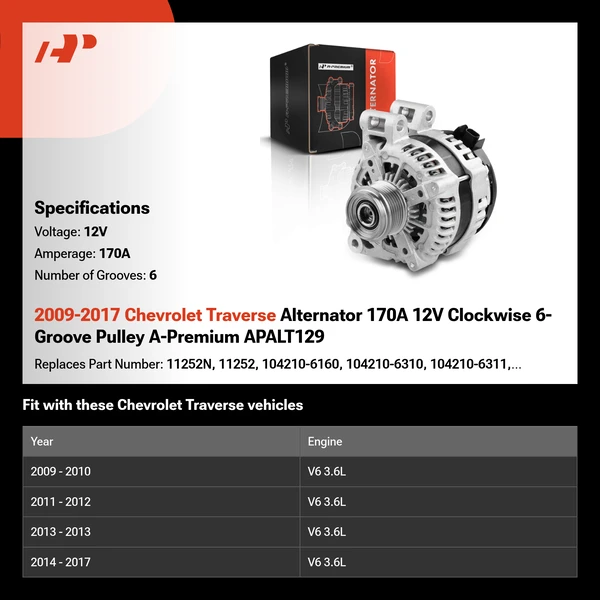 2009-2017 Chevrolet Traverse Alternator 170A 12V Clockwise 6-Groove Pulley A-Premium APALT129