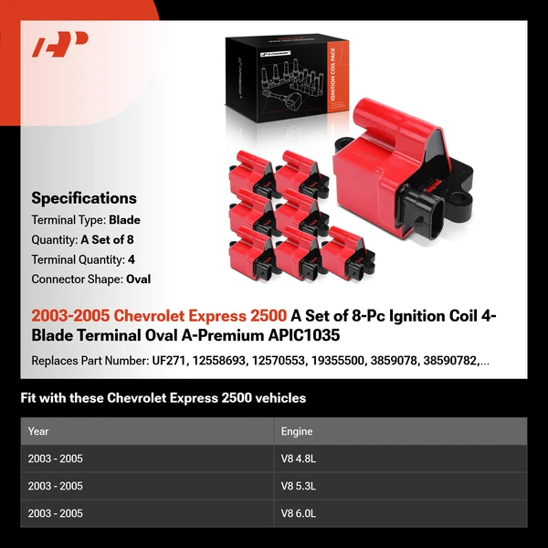 2003-2005 Chevrolet Express 2500 A Set of 8-Pc Ignition Coil 4-Blade Terminal Oval A-Premium APIC1035