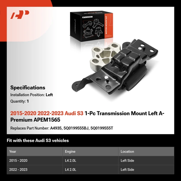 2015-2020 2022-2023 Audi S3 1-Pc Transmission Mount Left A-Premium APEM1565