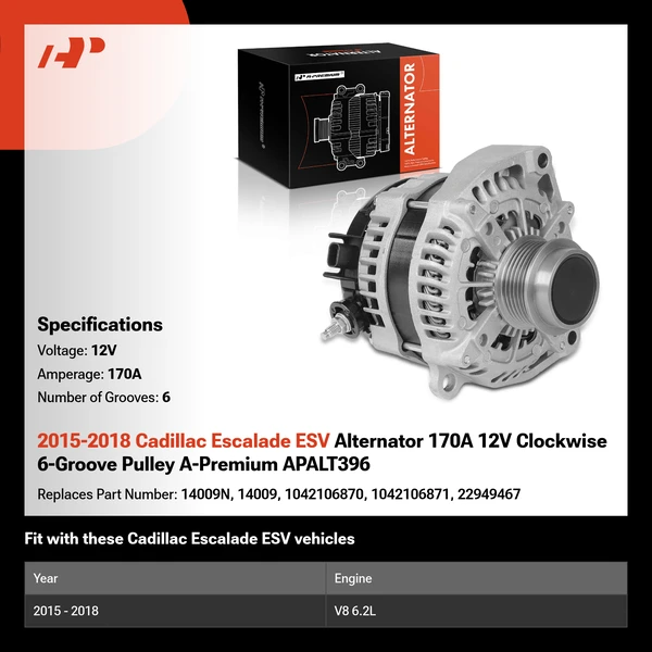 2015-2018 Cadillac Escalade ESV Alternator 170A 12V Clockwise 6-Groove Pulley A-Premium APALT396