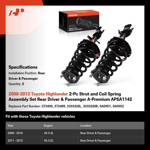 2008-2013 Toyota Highlander 2-Pc Strut and Coil Spring Assembly Set Rear Driver & Passenger A-Premium APSA1142