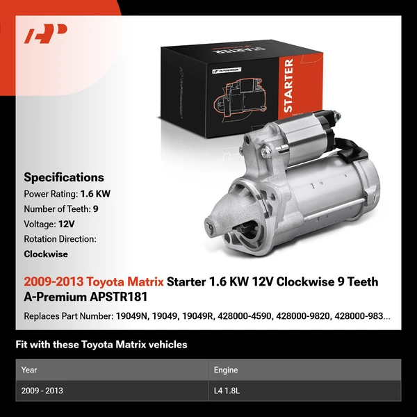 2009-2013 Toyota Matrix Starter 1.6 KW 12V Clockwise 9 Teeth A-Premium APSTR181